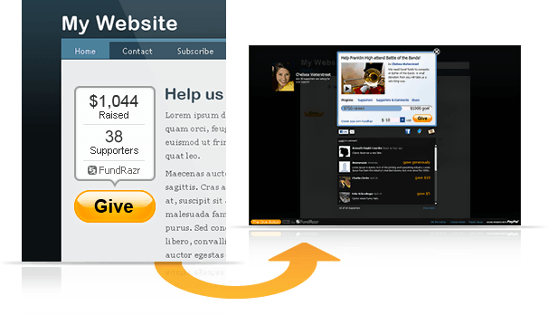 Fundrazr widget fundrazr widget